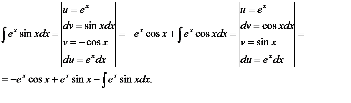 Основные свойства неопределенного интеграла. - student2.ru