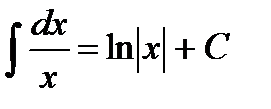 Основные свойства неопределенного интеграла. - student2.ru