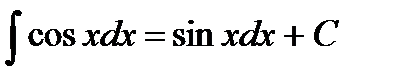 Основные свойства неопределенного интеграла. - student2.ru