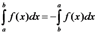 Основные свойства неопределенного интеграла. - student2.ru