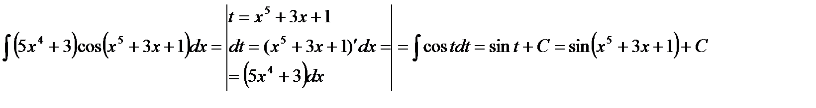 Основные свойства неопределенного интеграла. - student2.ru
