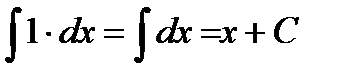 Основные свойства неопределенного интеграла. - student2.ru