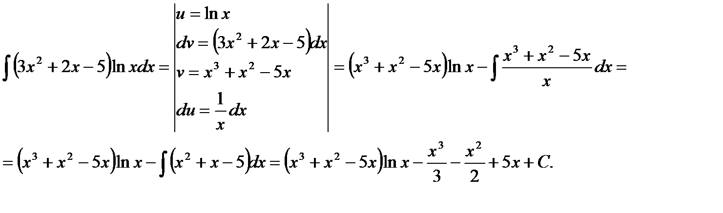 Основные свойства неопределенного интеграла. - student2.ru
