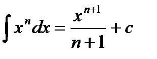 Основные свойства неопределенного интеграла - student2.ru