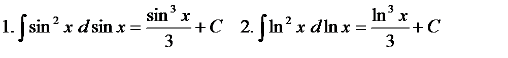 Основные свойства неопределенного интеграла - student2.ru