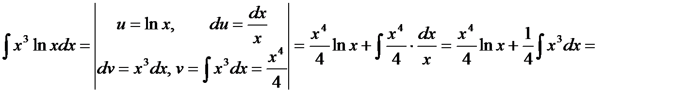 Основные свойства неопределенного интеграла - student2.ru