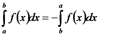Основные свойства неопределенного интеграла - student2.ru