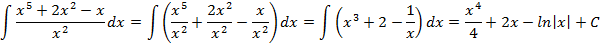Основные свойства неопределенного интеграла - student2.ru