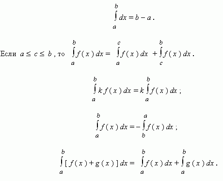 Основные свойства определённого интеграла - student2.ru