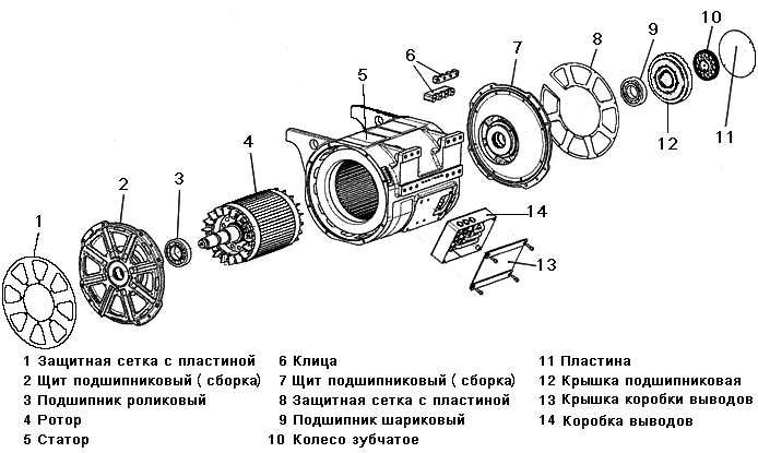 Основные технические данные двигателя. - student2.ru