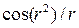 Основные теоретические сведения. Одно из достоинств системы MATLAB — обилие средств графики, начиная от команд построения простых графиков функций одной переменной в декартовой системе - student2.ru