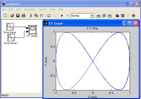 Основные теоретические сведения. Программа Simulink является приложением к пакету MATLAB - student2.ru