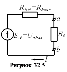 Основные величины, характеризующие магнитное поле - student2.ru