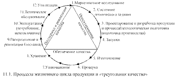 Особенности эксплуатации радиолокационной системы - student2.ru