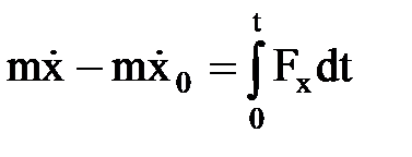 Теорема об изменении количества движения материальной системы. - student2.ru