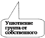 Относительное изменение коэффициента пористости пропорционально изменению нагрузки (для малых интервалов нагрузок). - student2.ru