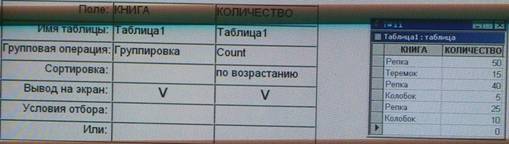 ответ: каскадное обновление связанных полей - student2.ru