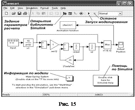 пакета simulink системы matlab - student2.ru