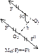 Пара сил. Момент пары сил. Теоремы о парах - student2.ru
