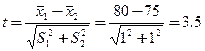 Параметрические критерии различий. - student2.ru