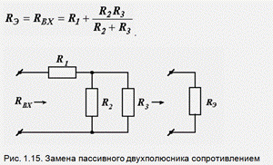 Перечислите основные параметры гармонического воздействия - student2.ru