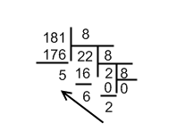 Перевод чисел из одной позиционной системы счисления - student2.ru