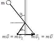 Перейдем теперь к удару упругих тел - student2.ru
