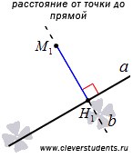 Перпендикулярность прямых - условия перпендикулярности. - student2.ru