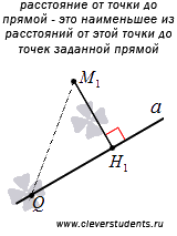 Перпендикулярность прямых - условия перпендикулярности. - student2.ru