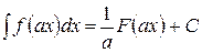 Первообразная для функции и неопределенный интеграл от нее - student2.ru