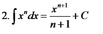 Первообразная. Неопределенный интеграл и его свойства - student2.ru