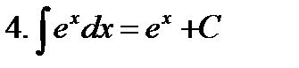 Первообразная. Неопределенный интеграл и его свойства - student2.ru