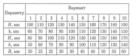 Плоская сходящаяся система сил - student2.ru