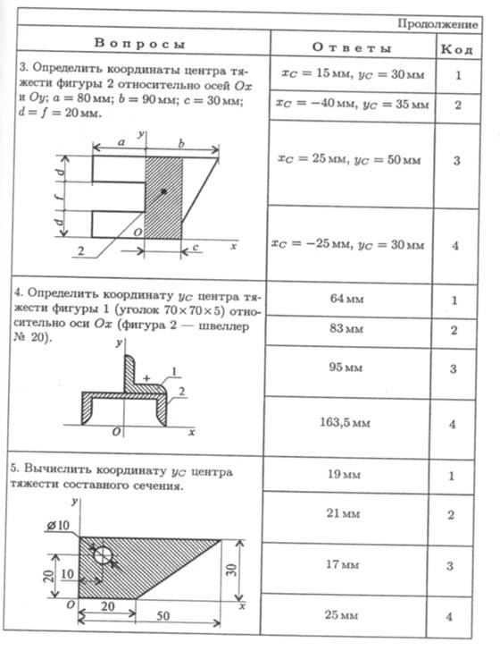 Плоская сходящаяся система сил - student2.ru