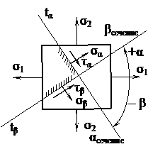 Плоское (двухосное) напряженное состояние - student2.ru