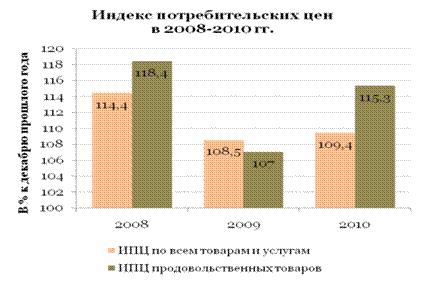 поиск и обработка источников информации - student2.ru