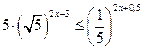 Показательные уравнения и неравенства - student2.ru