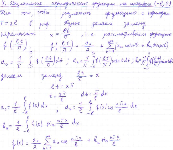 Понятие о преобразовании Фурье - student2.ru