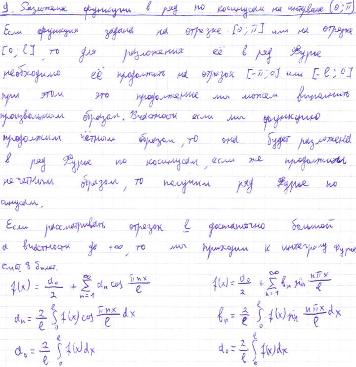 Понятие о преобразовании Фурье - student2.ru