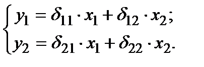 Понятие о системах эконометрических уравнений - student2.ru