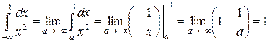 Понятие определенного интеграла - student2.ru