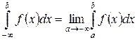 Понятие определенного интеграла - student2.ru