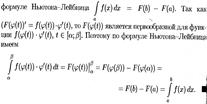Понятие определенного интеграла - student2.ru