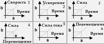 Понятие определенного интеграла. - student2.ru