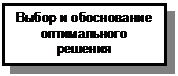 Понятие организационной роли, ее характеристики. - student2.ru