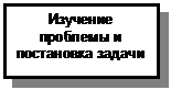 Понятие организационной роли, ее характеристики. - student2.ru