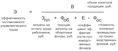 Понятие эффективности управленческой деятельности. - student2.ru