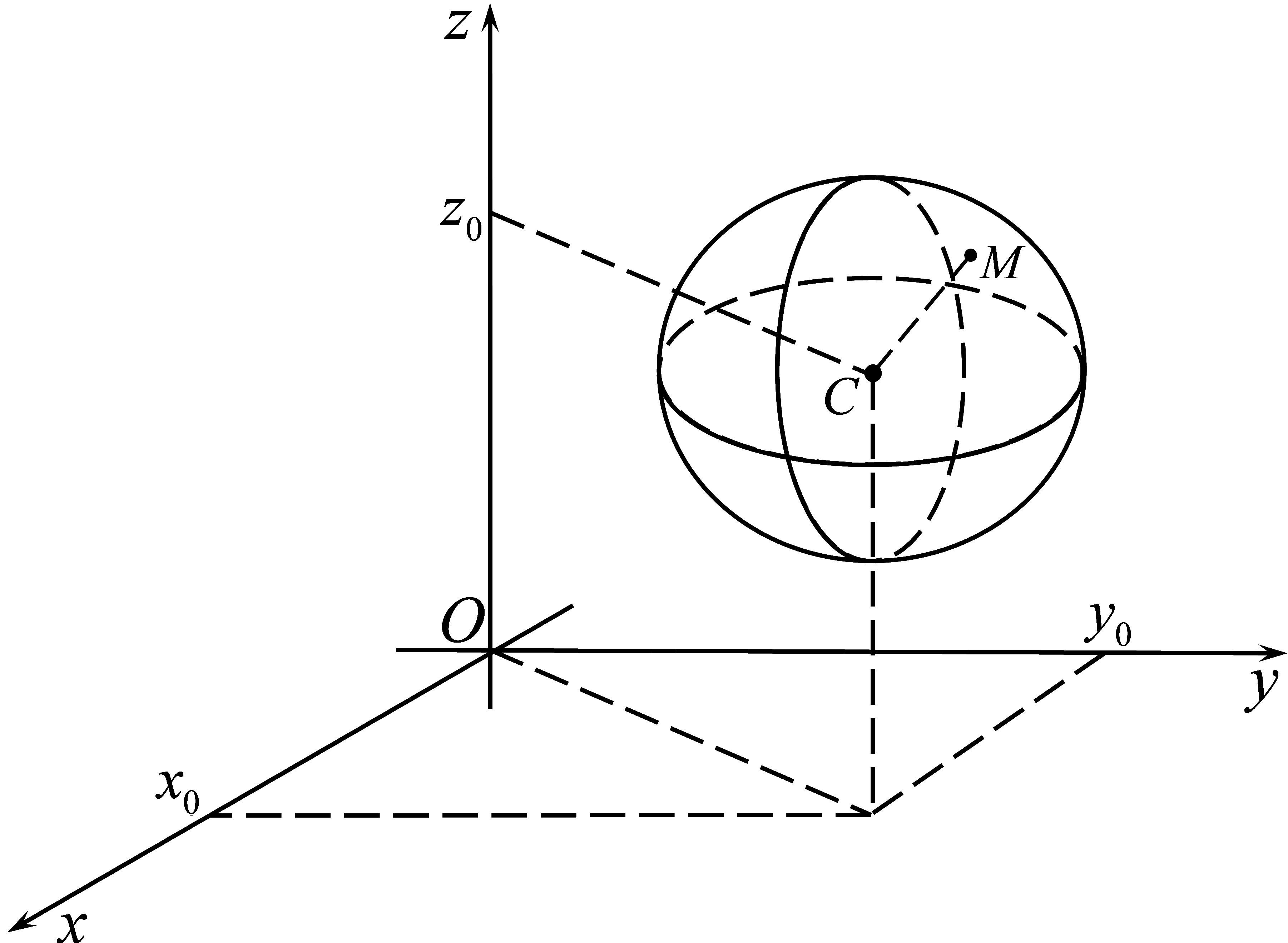 Поняття рівняння поверхні і лінії у просторі. Рівняння сферичної поверхні - student2.ru