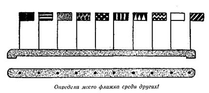 порядковое и количественное значение числа. - student2.ru