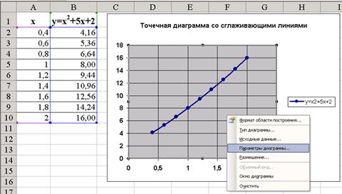 Порядок построения диаграммы - student2.ru